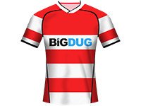 Gloucester Rugby